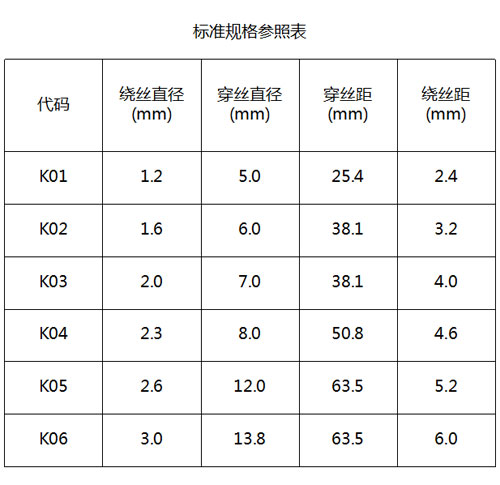 交通設施