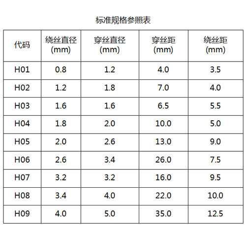 交通設(shè)施